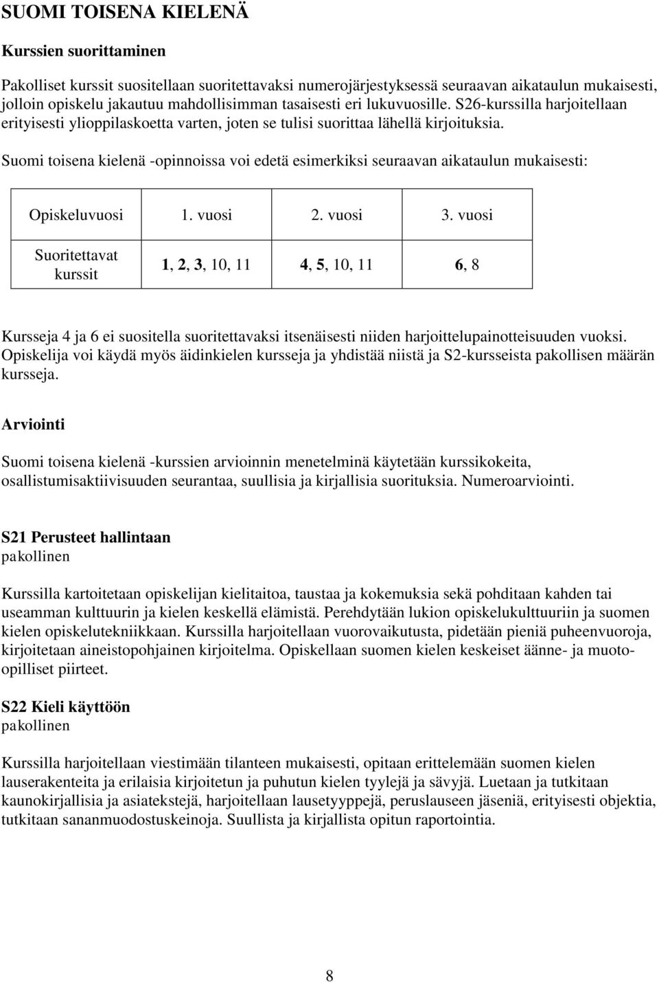 Suomi toisena kielenä -opinnoissa voi edetä esimerkiksi seuraavan aikataulun mukaisesti: Opiskeluvuosi 1. vuosi 2. vuosi 3.