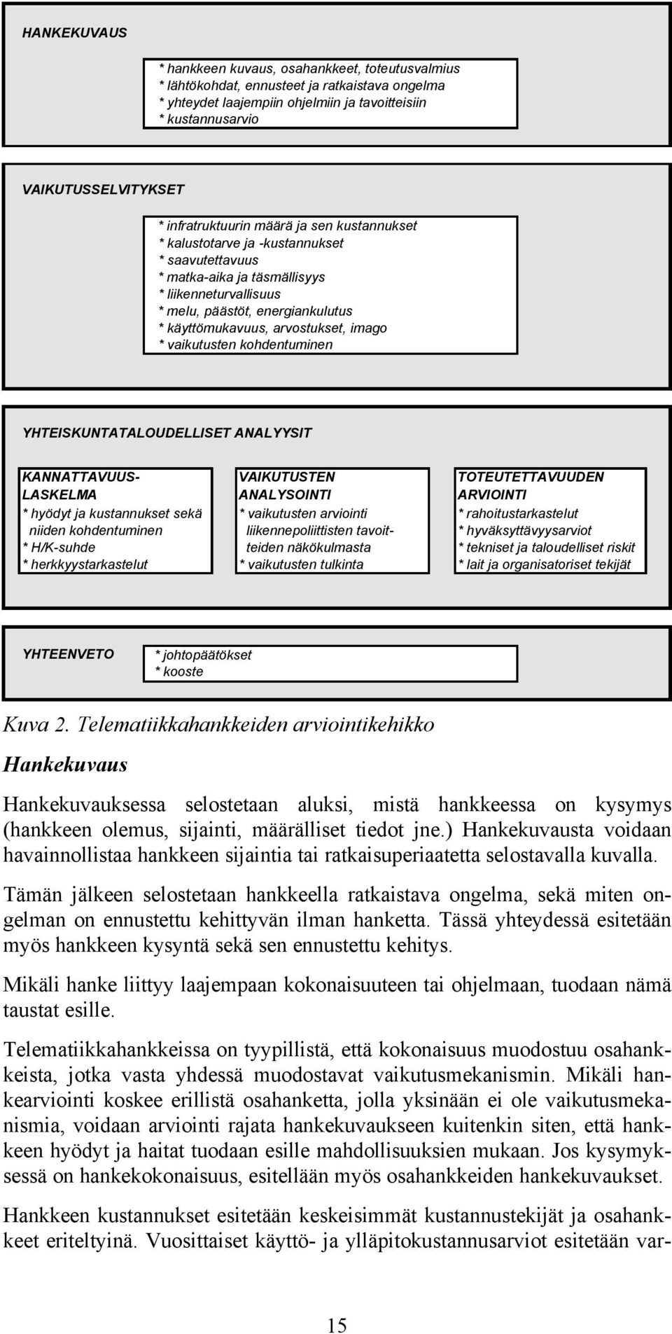 arvostukset, imago * vaikutusten kohdentuminen YHTEISKUNTATALOUDELLISET ANALYYSIT KANNATTAVUUS- VAIKUTUSTEN TOTEUTETTAVUUDEN LASKELMA ANALYSOINTI ARVIOINTI * hyödyt ja kustannukset sekä * vaikutusten