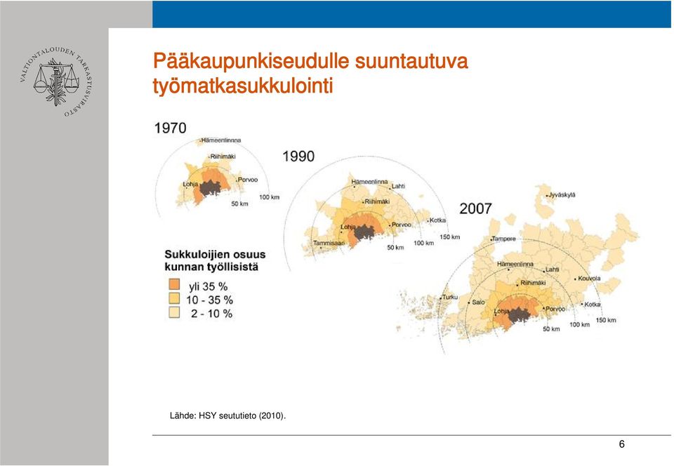 työmatkasukkulointi