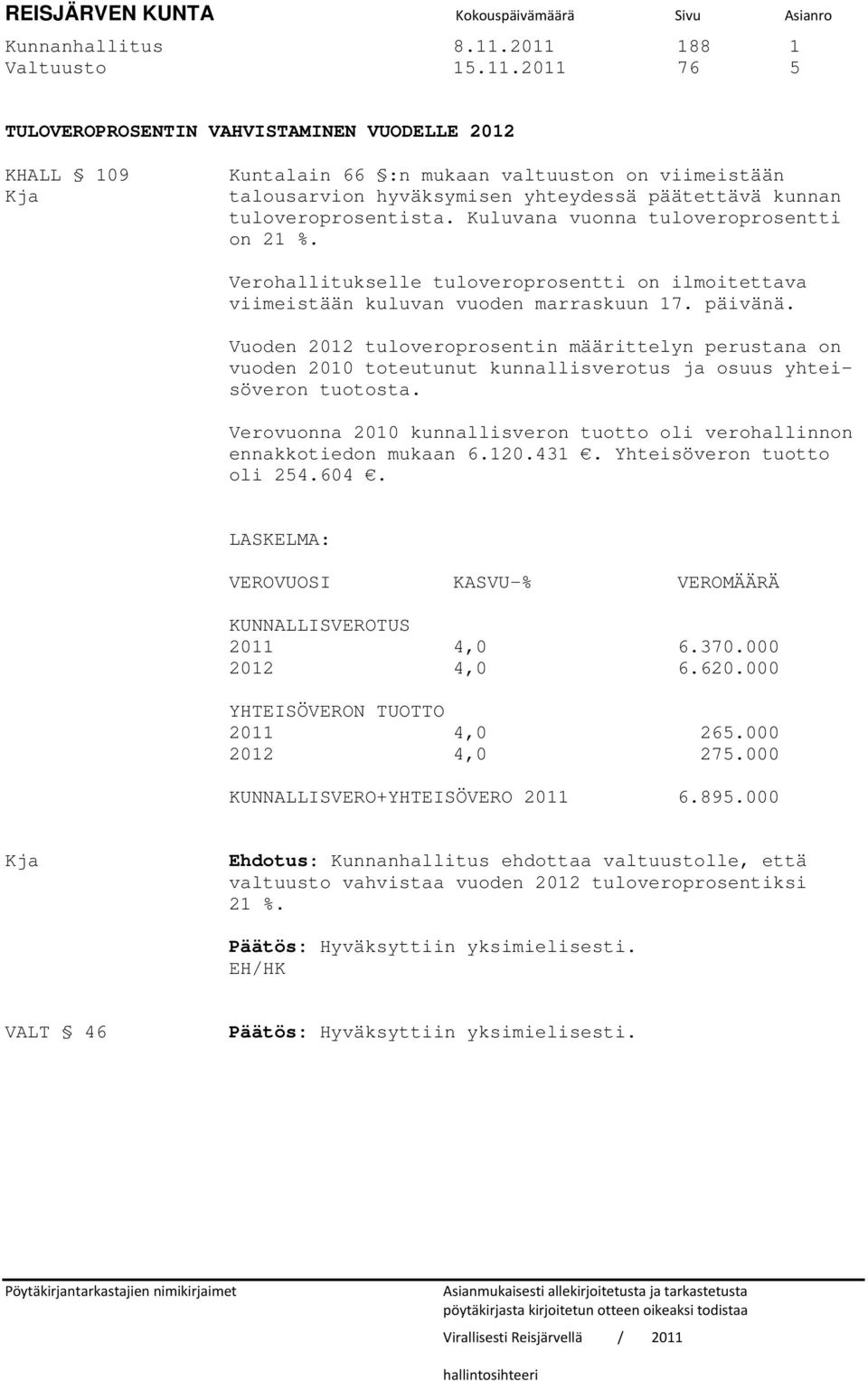 Kuluvana vuonna tuloveroprosentti on 21 %. Verohallitukselle tuloveroprosentti on ilmoitettava viimeistään kuluvan vuoden marraskuun 17. päivänä.