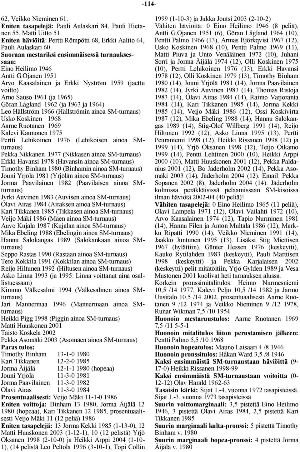 Ojanen 1951 Arvo Kaasalainen ja Erkki Nyström 1959 (jaettu voitto) Arno Sauso 1961 (ja 1965) Göran Lågland 1962 (ja 1963 ja 1964) Leo Hällström 1966 (Hällströmin ainoa SM-turnaus) Usko Koskinen 1968