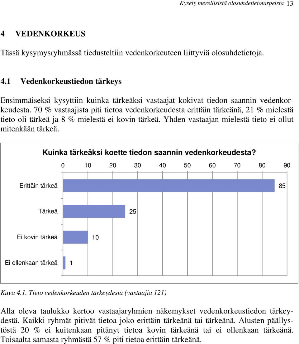 Kuinka tärkeäksi koette tiedon saannin vedenkorkeudesta? 0 10 20 30 40 50 60 70 80 90 Erittäin tärkeä 85 Tärkeä 25 Ei kovin tärkeä 10 Ei ollenkaan tärkeä 1 Kuva 4.1. Tieto vedenkorkeuden tärkeydestä (vastaajia 121) Alla oleva taulukko kertoo vastaajaryhmien näkemykset vedenkorkeustiedon tärkeydestä.