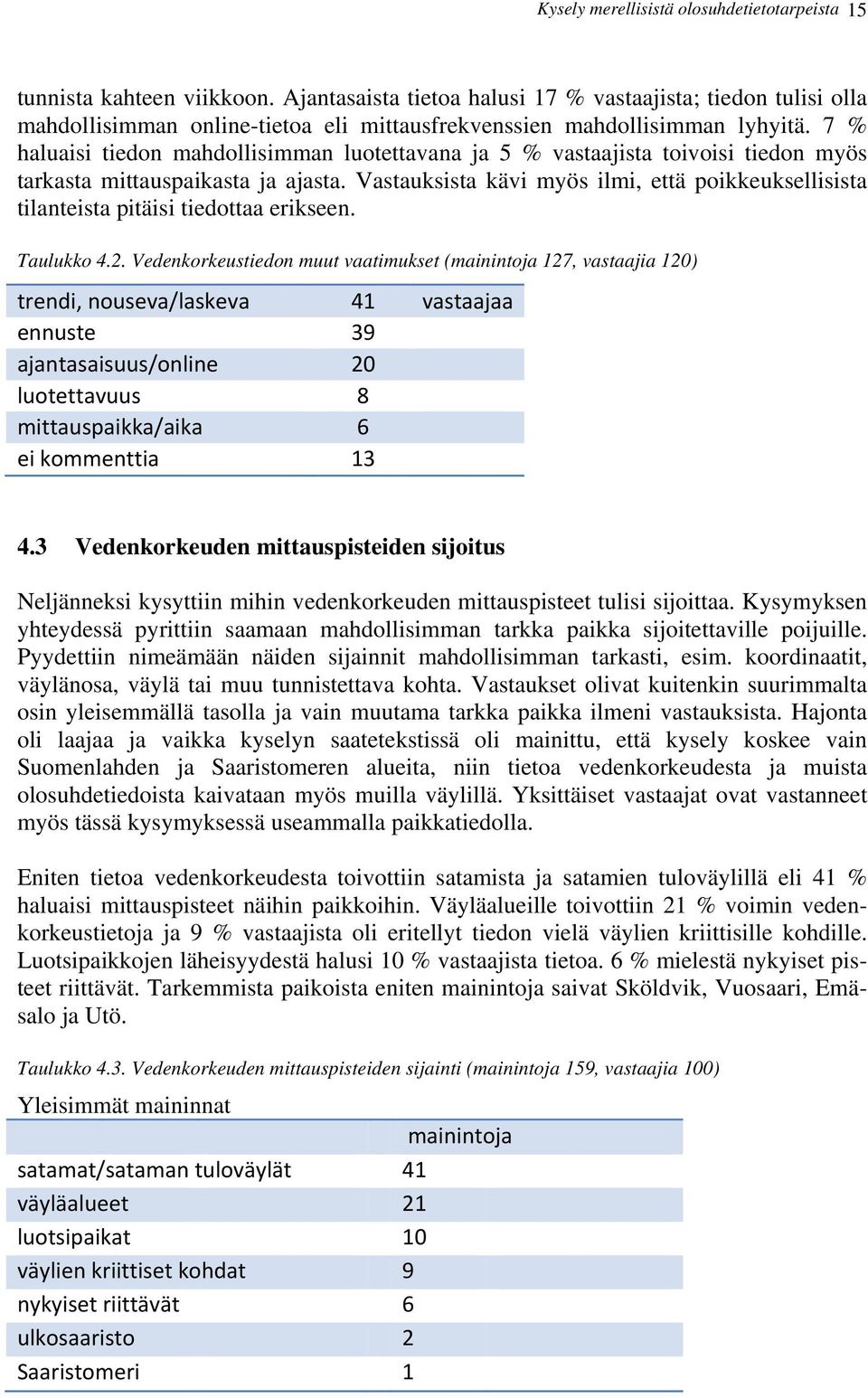 7 % haluaisi tiedon mahdollisimman luotettavana ja 5 % vastaajista toivoisi tiedon myös tarkasta mittauspaikasta ja ajasta.