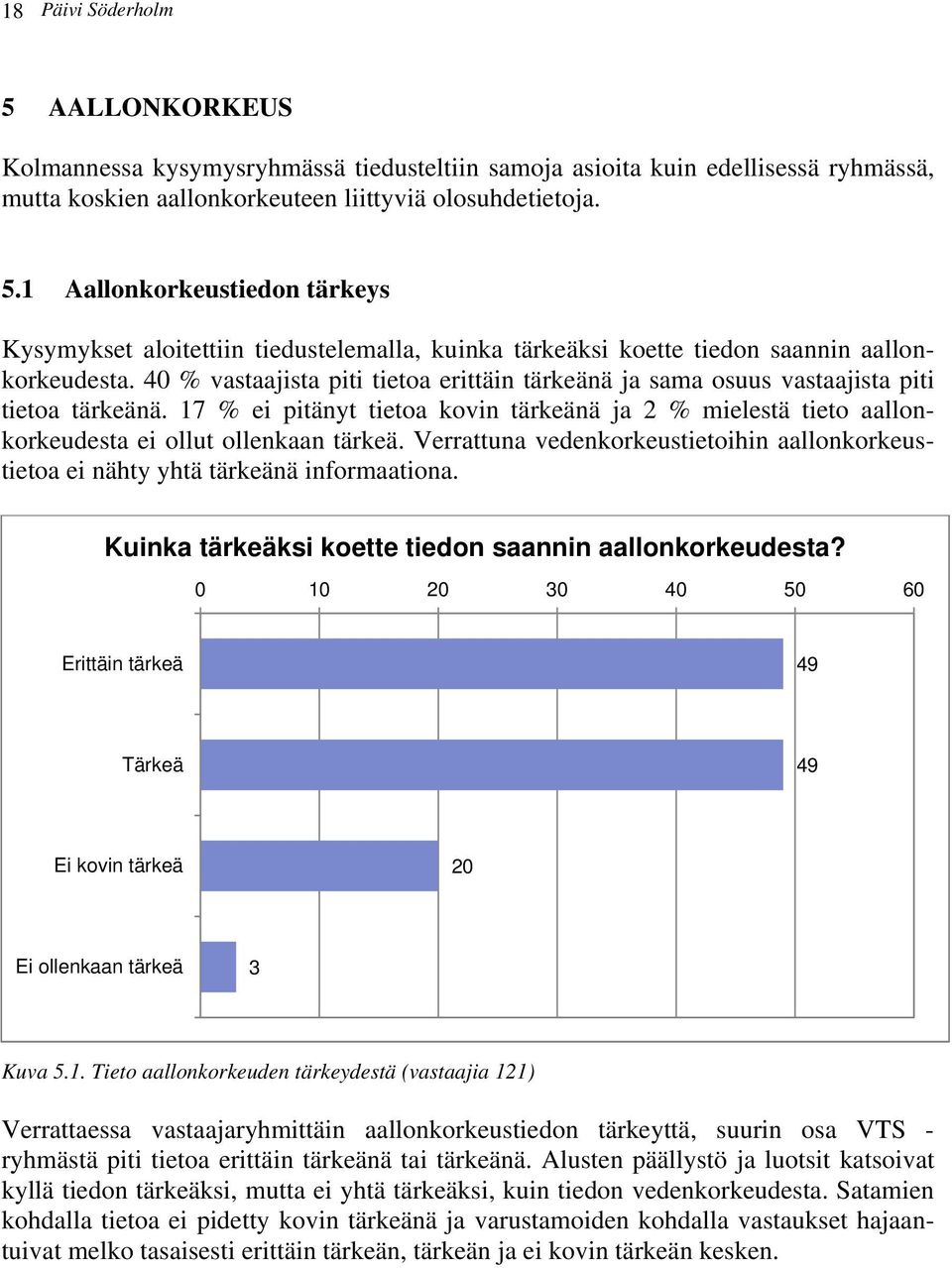 Verrattuna vedenkorkeustietoihin aallonkorkeustietoa ei nähty yhtä tärkeänä informaationa. Kuinka tärkeäksi koette tiedon saannin aallonkorkeudesta?