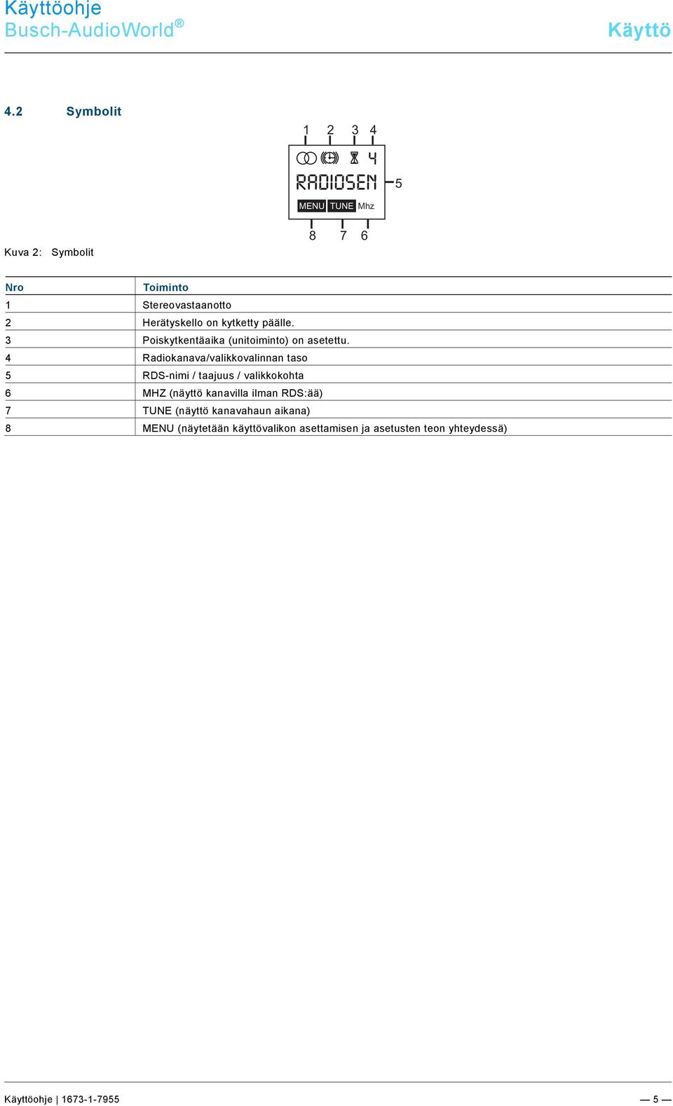 docx @ 184562 @ @ 1 Pos: 16 /#Neustruktur#/Online-Dokumentation (+KNX)/Überschriften (--> Für alle Dokumente <--)/2. Ebene/S - T/Symbole @ 17\mod_1301477387990_174011.docx @ 183445 @ 2 @ 1 4.