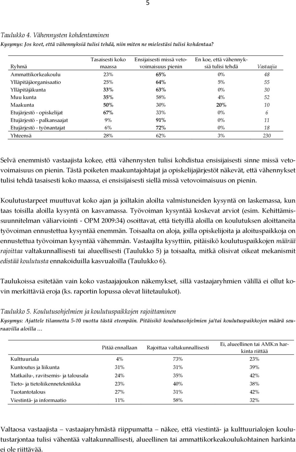 63% 0% 30 Muu kunta 35% 58% 4% 52 Maakunta 50% 30% 20% 10 Etujärjestö opiskelijat 67% 33% 0% 6 Etujärjestö palkansaajat 9% 91% 0% 11 Etujärjestö työnantajat 6% 72% 0% 18 Vastaajia Yhteensä 28% 62% 3%