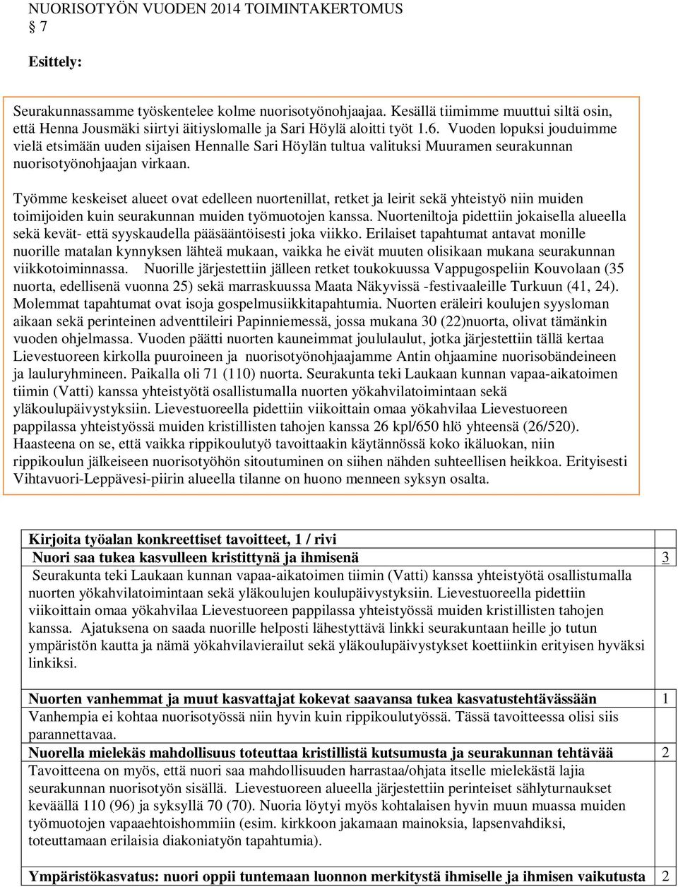 Vuoden lopuksi jouduimme vielä etsimään uuden sijaisen Hennalle Sari Höylän tultua valituksi Muuramen seurakunnan nuorisotyönohjaajan virkaan.