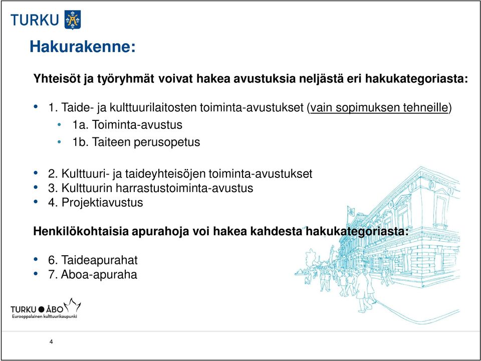 Taiteen perusopetus 2. Kulttuuri- ja taideyhteisöjen toiminta-avustukset 3.