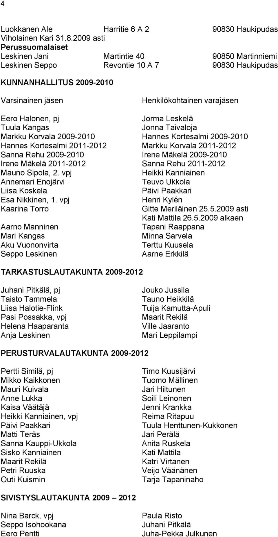 2009 asti Perussuomalaiset Leskinen Jani Martintie 40 90850 Martinniemi Leskinen Seppo Revontie 10 A 7 90830 Haukipudas KUNNANHALLITUS 2009-2010 Varsinainen jäsen Henkilökohtainen varajäsen Eero