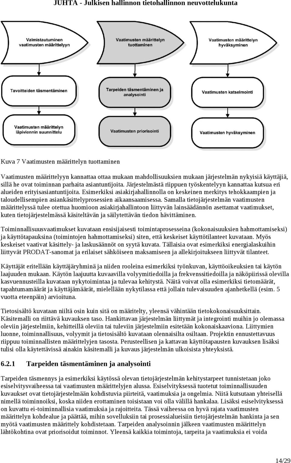 Esimerkiksi asiakirjahallinnolla on keskeinen merkitys tehokkaampien ja taloudellisempien asiankäsittelyprosessien aikaansaamisessa.