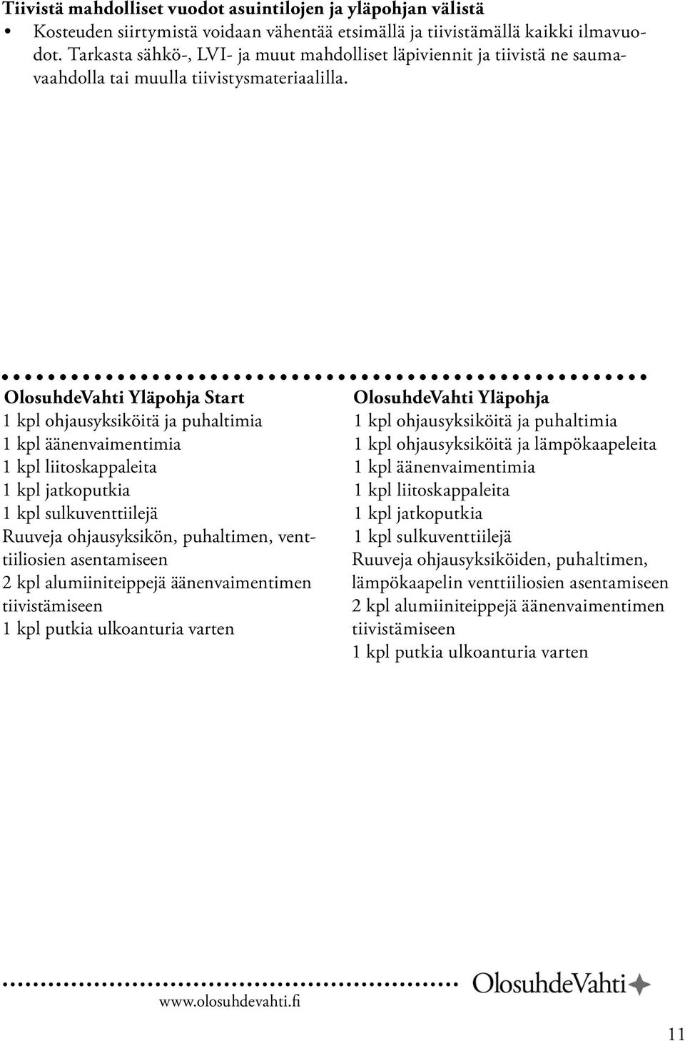 OlosuhdeVahti Yläpohja Start 1 kpl ohjausyksiköitä ja puhaltimia 1 kpl äänenvaimentimia 1 kpl liitoskappaleita 1 kpl jatkoputkia 1 kpl sulkuventtiilejä Ruuveja ohjausyksikön, puhaltimen,