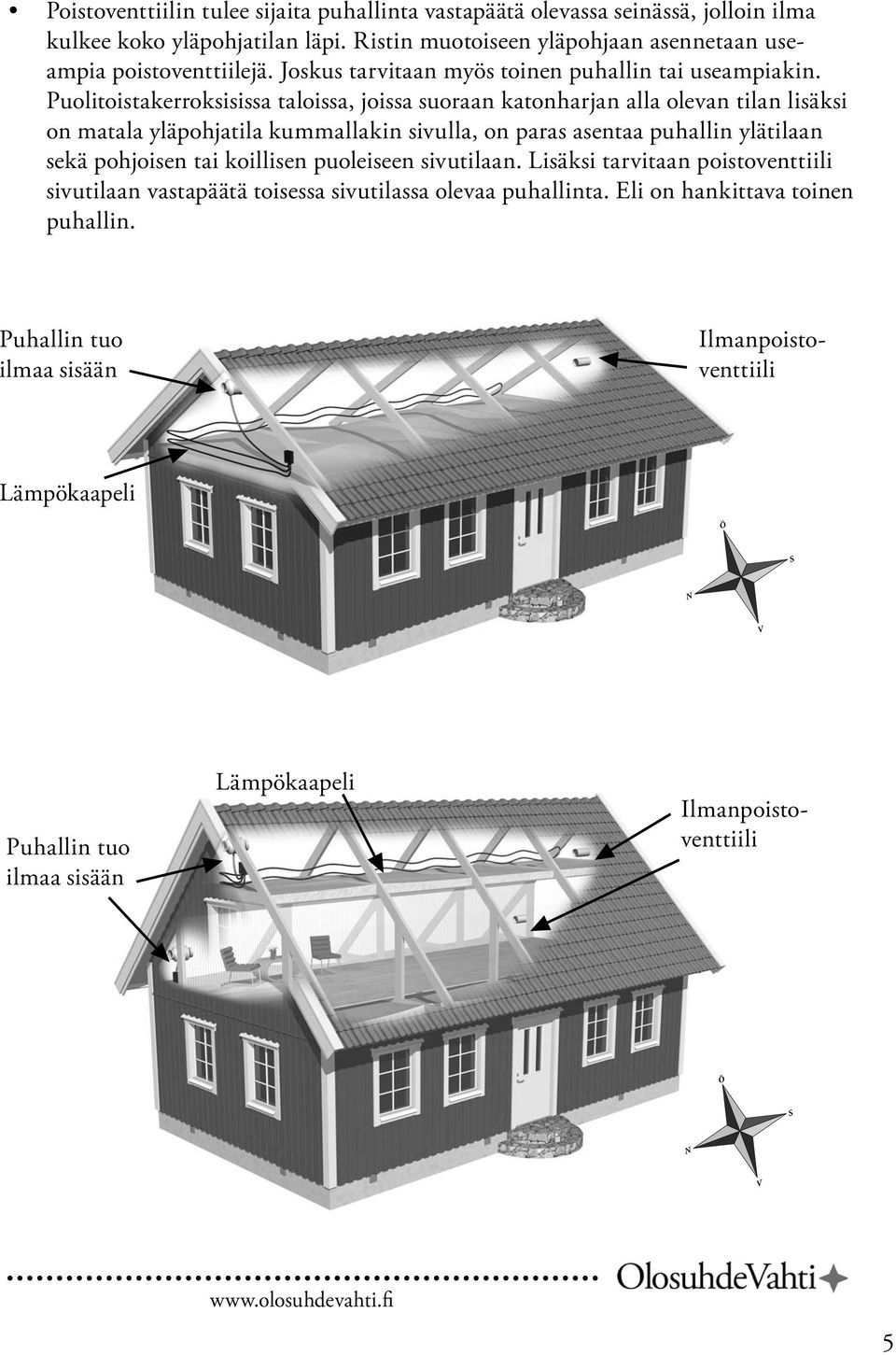 Puolitoistakerroksisissa taloissa, joissa suoraan katonharjan alla olevan tilan lisäksi on matala yläpohjatila kummallakin sivulla, on paras asentaa puhallin ylätilaan sekä