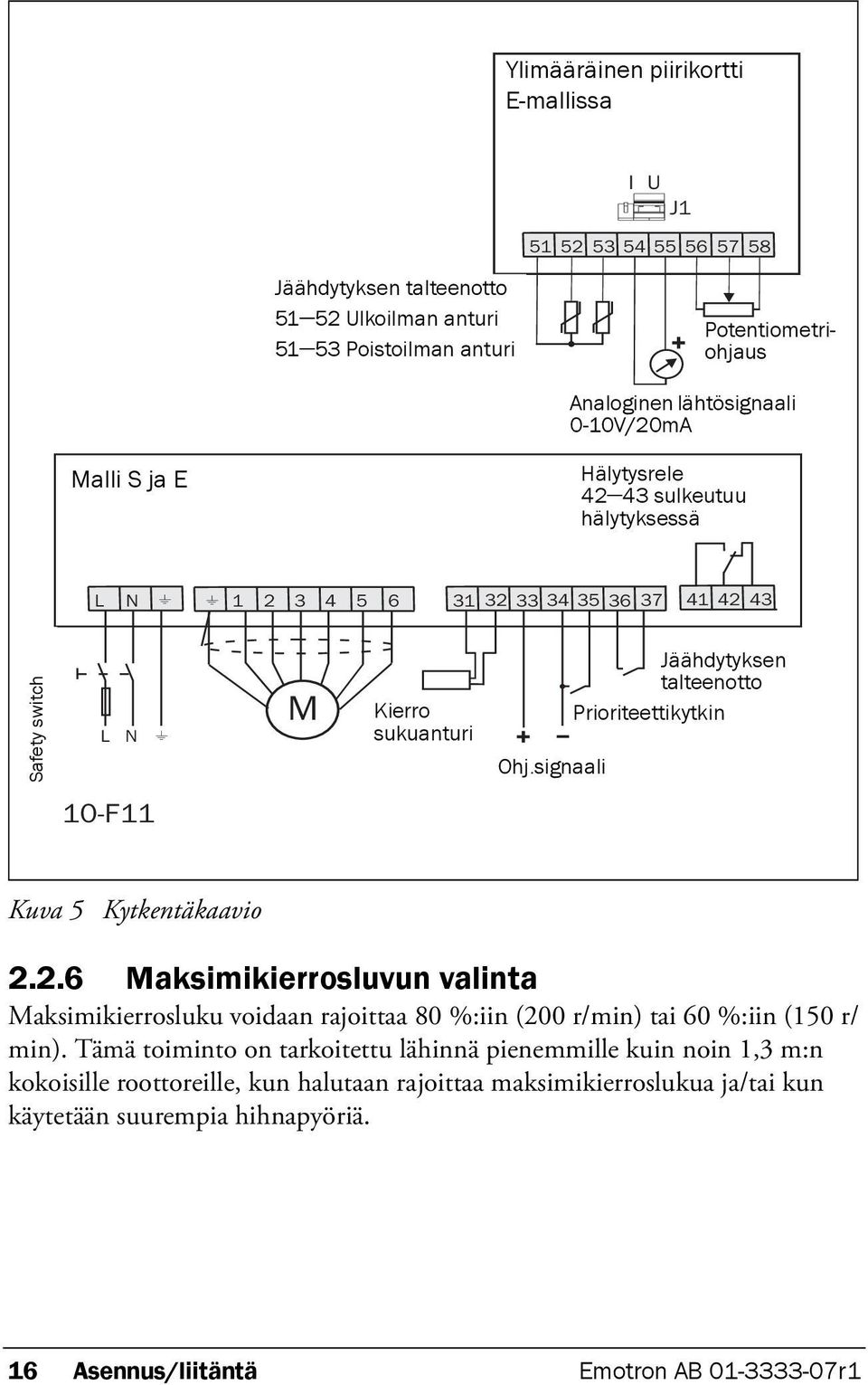 Prioriteettikytkin Ohj.signaali 10-F11 Kuva 5 Kytkentäkaavio 2.2.6 Maksimikierrosluvun valinta Maksimikierrosluku voidaan rajoittaa 80 %:iin (200 r/min) tai 60 %:iin (150 r/ min).