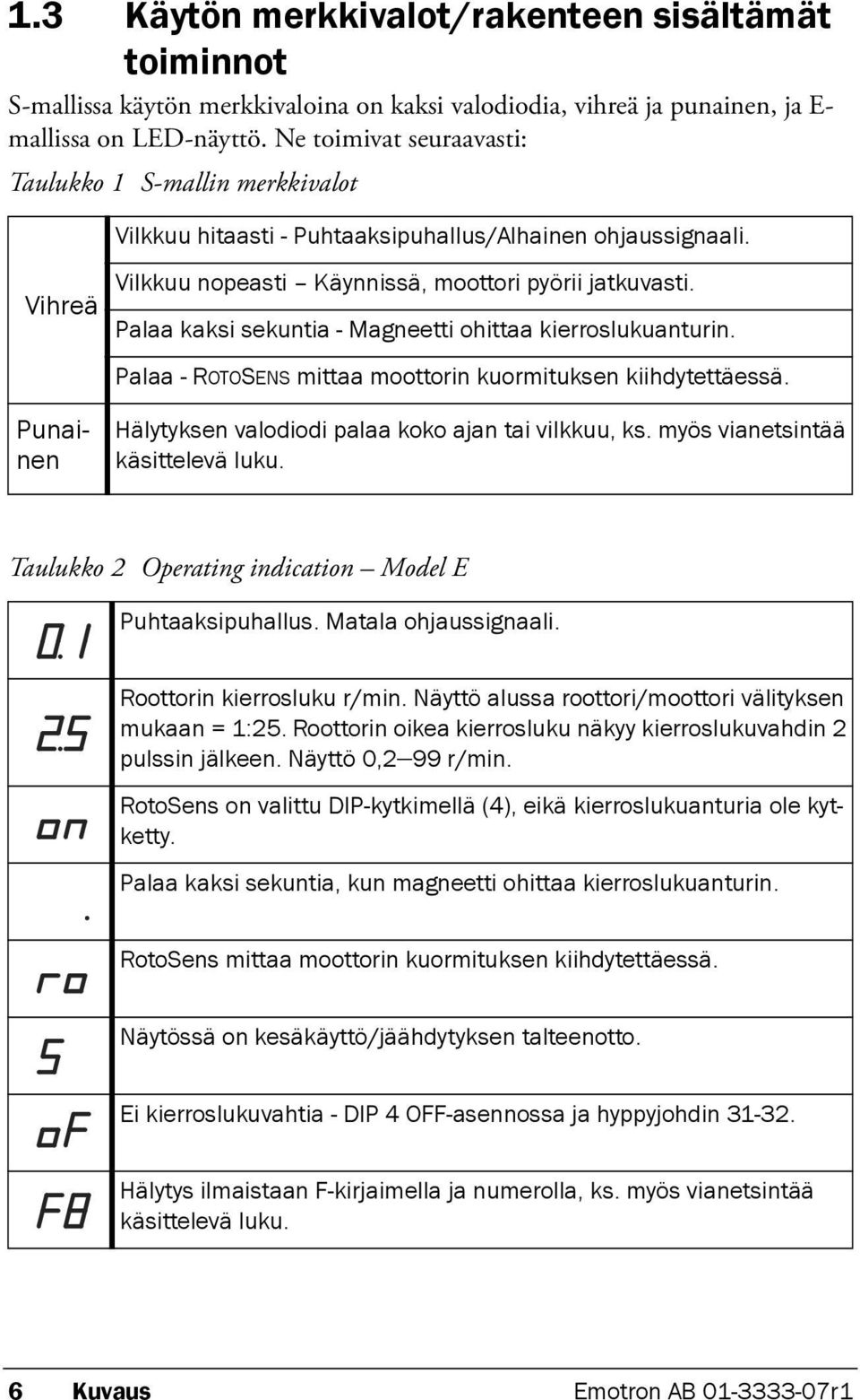 Palaa kaksi sekuntia - Magneetti ohittaa kierroslukuanturin. Palaa - ROTOSENS mittaa moottorin kuormituksen kiihdytettäessä. Hälytyksen valodiodi palaa koko ajan tai vilkkuu, ks.