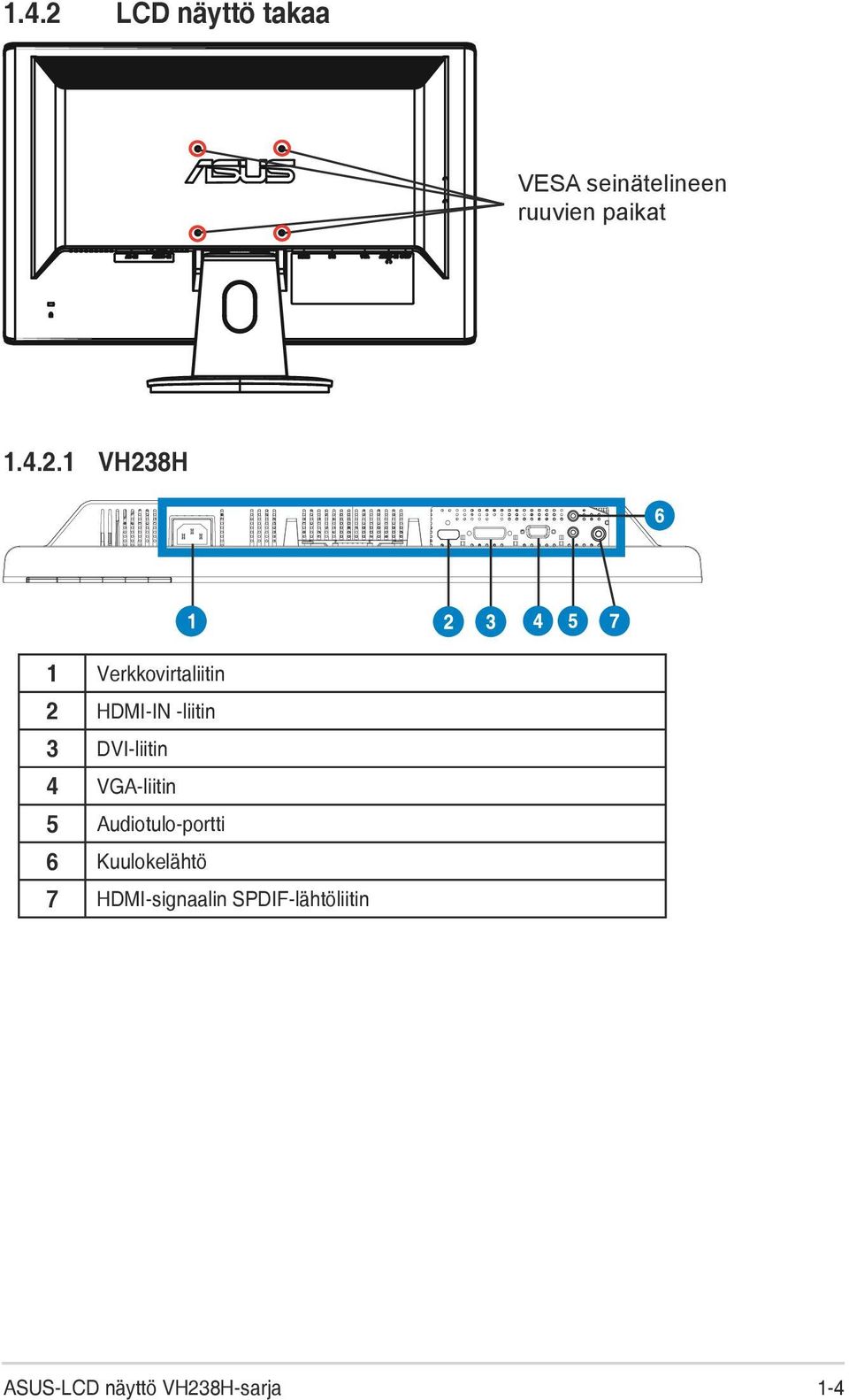 DVI-liitin 4 VGA-liitin 5 Audiotulo-portti 6 Kuulokelähtö 7