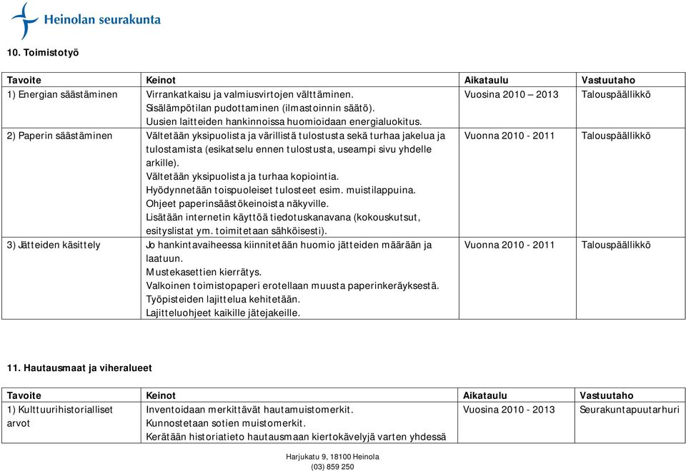 2) Paperin säästäminen Vältetään yksipuolista ja värillistä tulostusta sekä turhaa jakelua ja Vuonna 2010-2011 Talouspäällikkö tulostamista (esikatselu ennen tulostusta, useampi sivu yhdelle arkille).