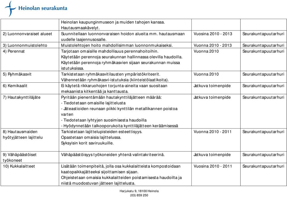 Vuonna 2010 Käytetään perennoja seurakunnan hallinnassa olevilla haudoilla. Käytetään perennoja ryhmäkasvien sijaan seurakunnan muissa istutuksissa.