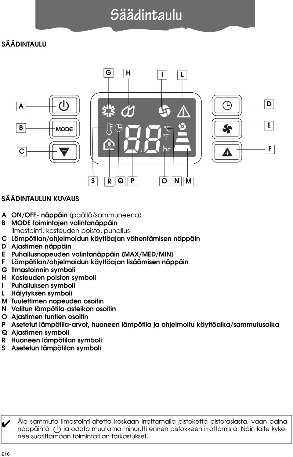 symboli H Kosteuden poiston symboli I Puhalluksen symboli L Hälytyksen symboli M Tuulettimen nopeuden osoitin N Valitun lämpötila-asteikon osoitin O Ajastimen tuntien osoitin P Asetetut