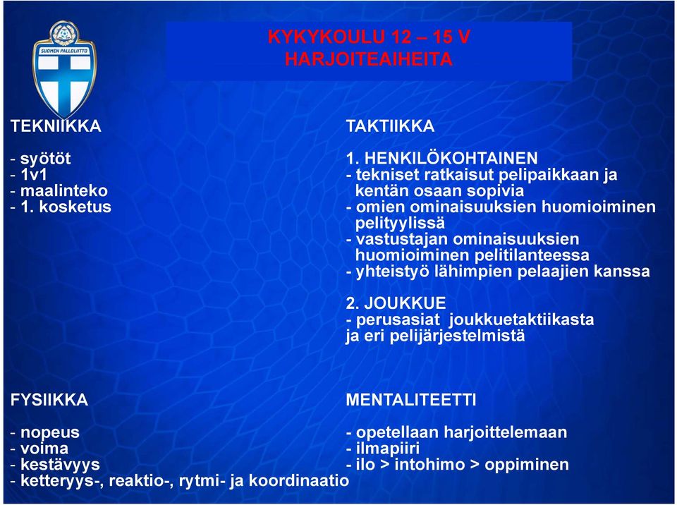 kosketus - omien ominaisuuksien huomioiminen pelityylissä - vastustajan ominaisuuksien huomioiminen pelitilanteessa - yhteistyö lähimpien