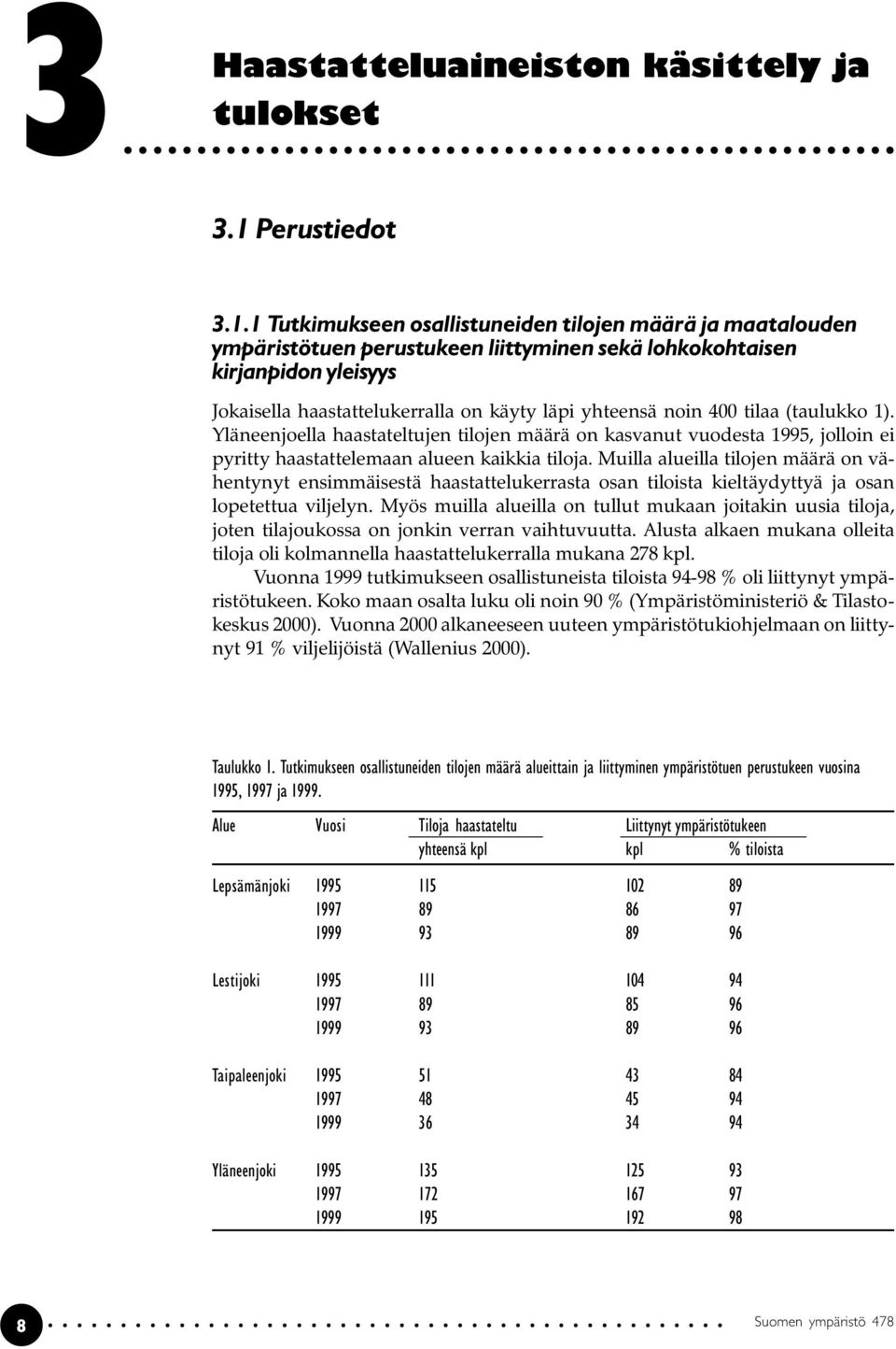 1 Tutkimukseen osallistuneiden tilojen määrä ja maatalouden ympäristötuen perustukeen liittyminen sekä lohkokohtaisen kirjanpidon yleisyys Jokaisella haastattelukerralla on käyty läpi yhteensä noin