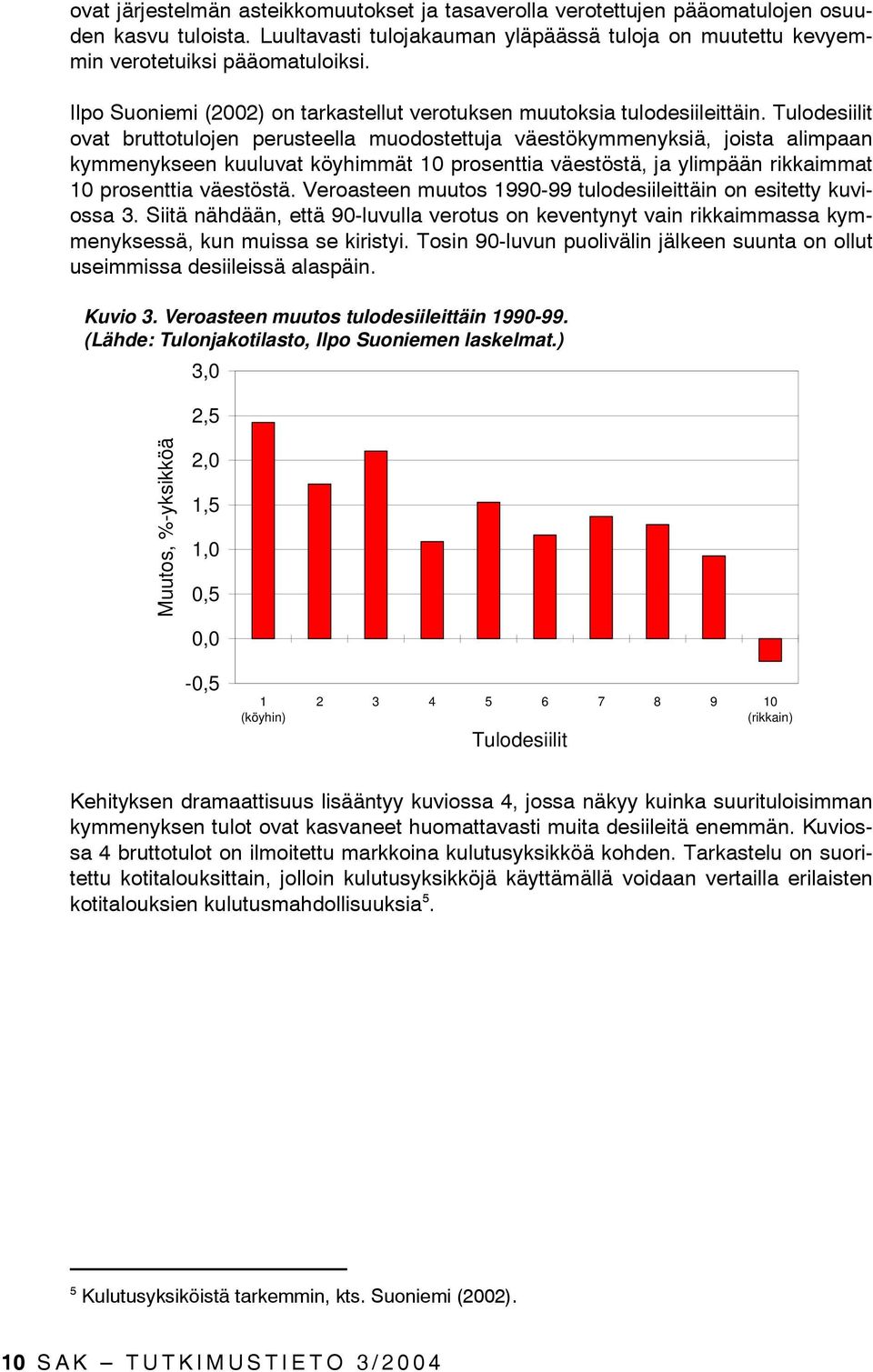 Tulodesiilit ovat bruttotulojen perusteella muodostettuja väestökymmenyksiä, joista alimpaan kymmenykseen kuuluvat köyhimmät 10 prosenttia väestöstä, ja ylimpään rikkaimmat 10 prosenttia väestöstä.