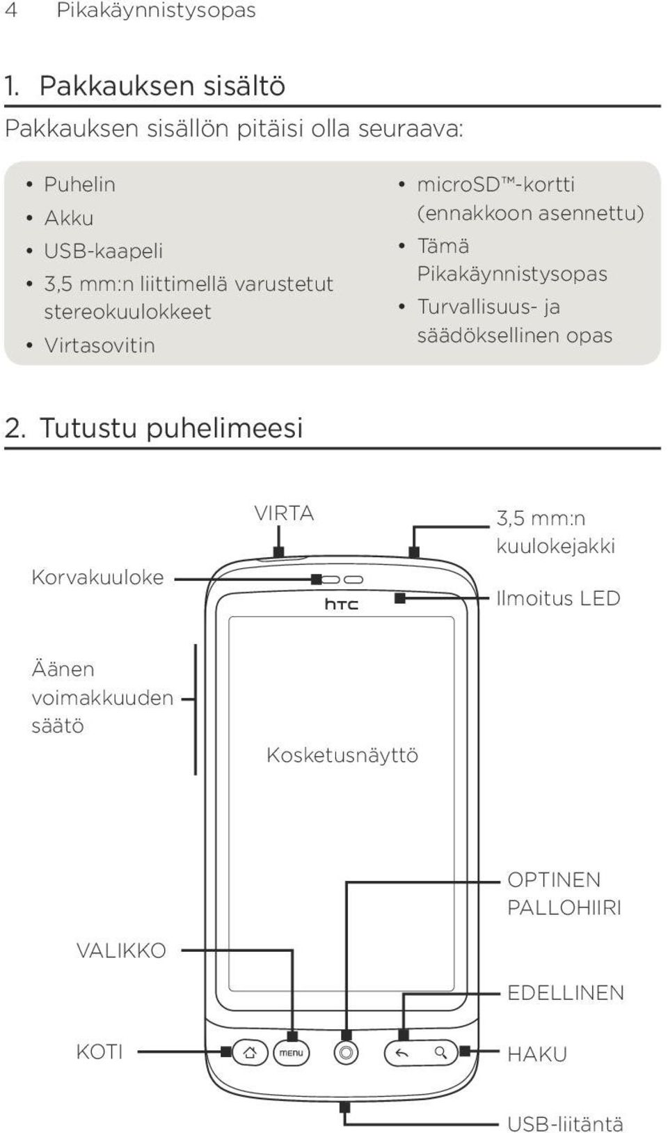 varustetut stereokuulokkeet Virtasovitin microsd -kortti (ennakkoon asennettu) Tämä Pikakäynnistysopas