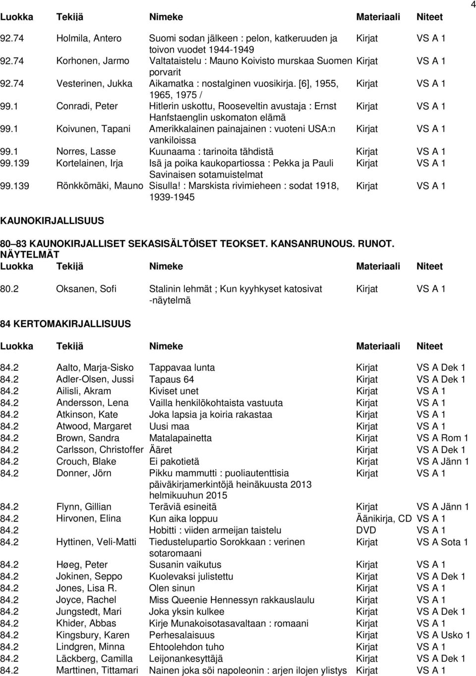 1 Conradi, Peter Hitlerin uskottu, Rooseveltin avustaja : Ernst Kirjat VS A 1 Hanfstaenglin uskomaton elämä 99.