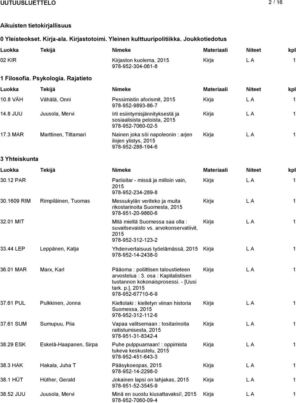 3 MAR Marttinen, Tittamari Nainen joka söi napoleonin : arjen ilojen ylistys, 205 978-952-288-94-6 3 Yhteiskunta 30.2 PAR Pariisitar - missä ja milloin vain, 205 978-952-234-289-8 30.