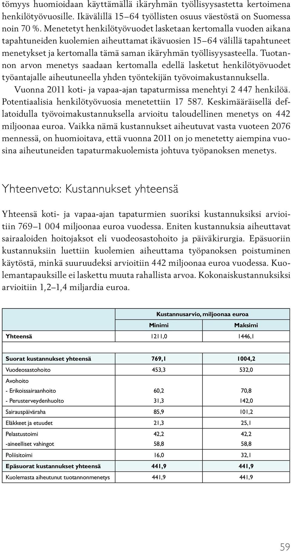 Tuotannon arvon menetys saadaan kertomalla edellä lasketut henkilötyövuodet työantajalle aiheutuneella yhden työntekijän työvoimakustannuksella.