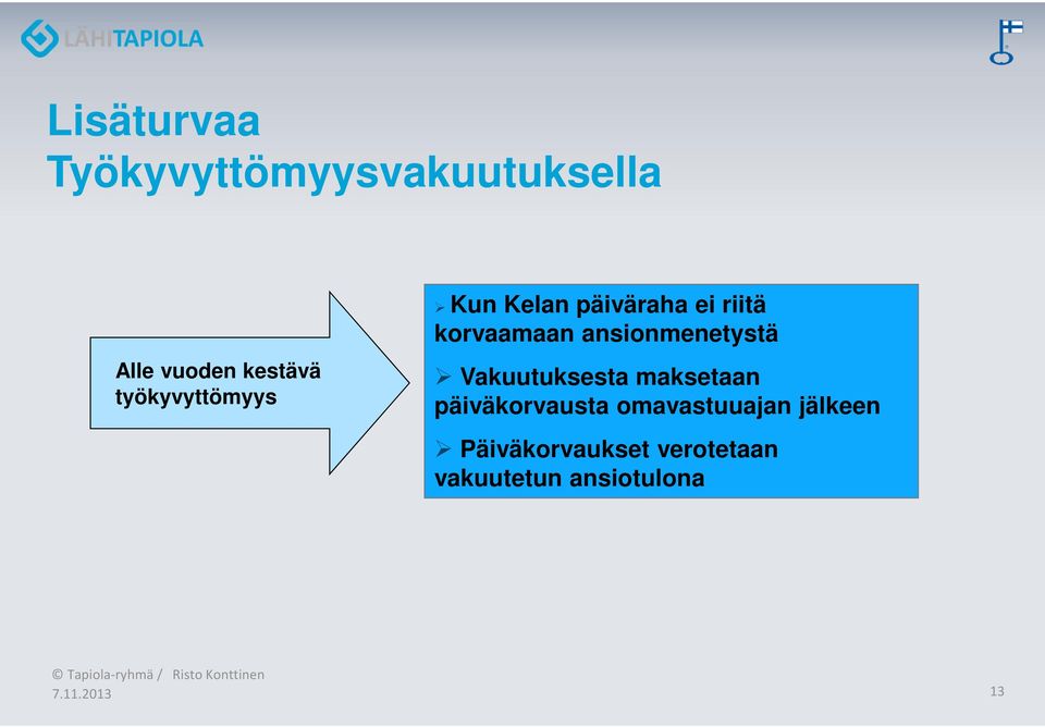 ansionmenetystä Vakuutuksesta maksetaan päiväkorvausta