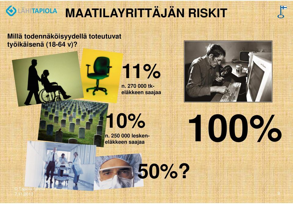 työikäisenä (18-64 v)? 11% n.