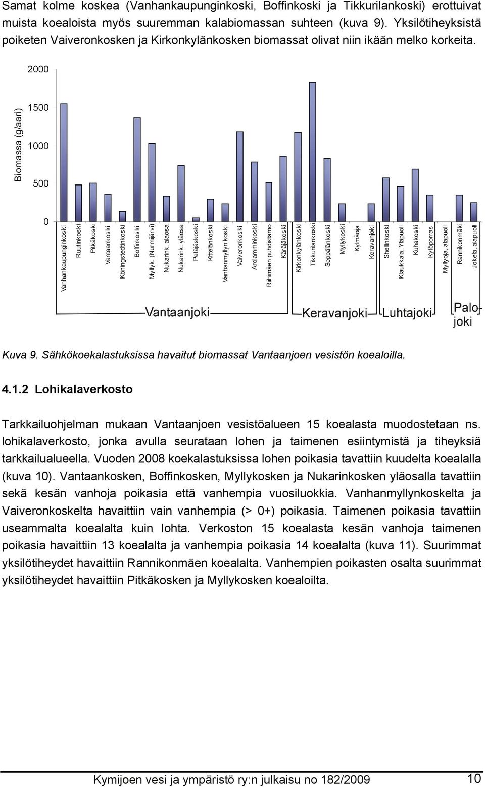 2 Lohikalaverkosto Tarkkailuohjelman mukaan Vantaanjoen vesistöalueen 15 koealasta muodostetaan ns.