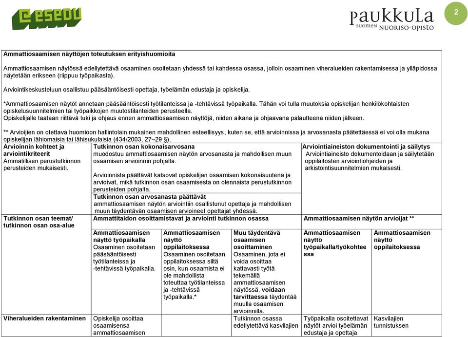 Tähän voi tulla muutoksia opiskelijan henkilökohtaisten opiskelusuunnitelmien tai työpaikkojen muutostilanteiden perusteella.