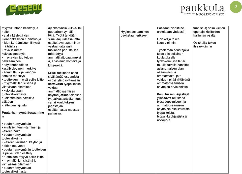 hävikkiä välttäen jätteiden lajittelu Puutarhamyymäläosaamine n puutarhamyymälän kasvilajien tunnistaminen ja kasvien hoito puutarhamyymälän tuotevalikoima kasvien valinnan, käytön ja hoidon neuvonta