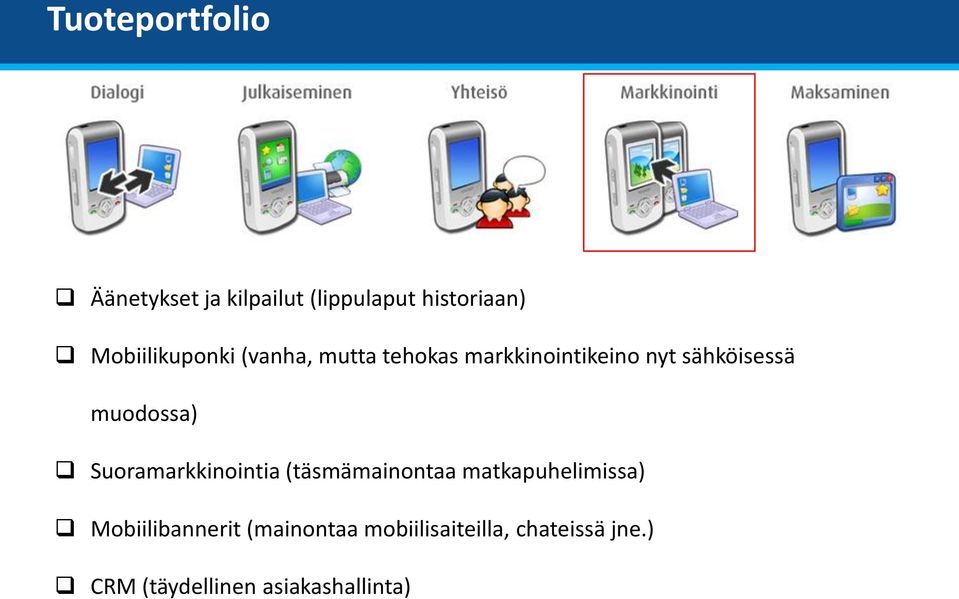 muodossa) Suoramarkkinointia (täsmämainontaa matkapuhelimissa)