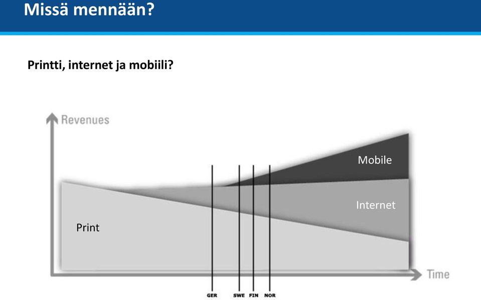 internet ja