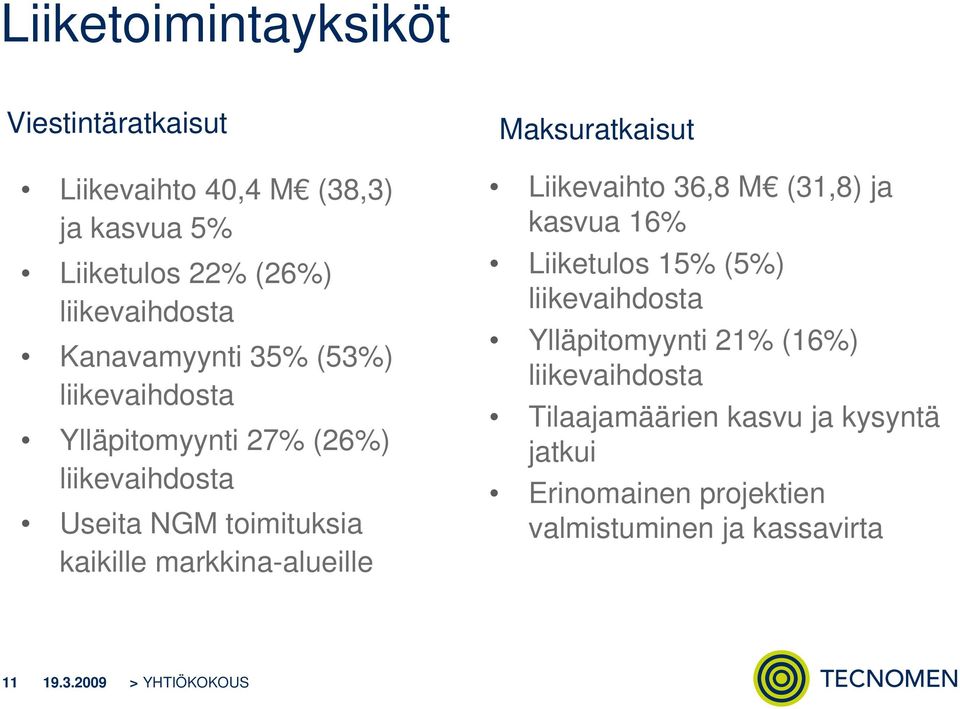 markkina-alueille Maksuratkaisut Liikevaihto 36,8 M (31,8) ja kasvua 16% Liiketulos 15% (5%) liikevaihdosta Ylläpitomyynti