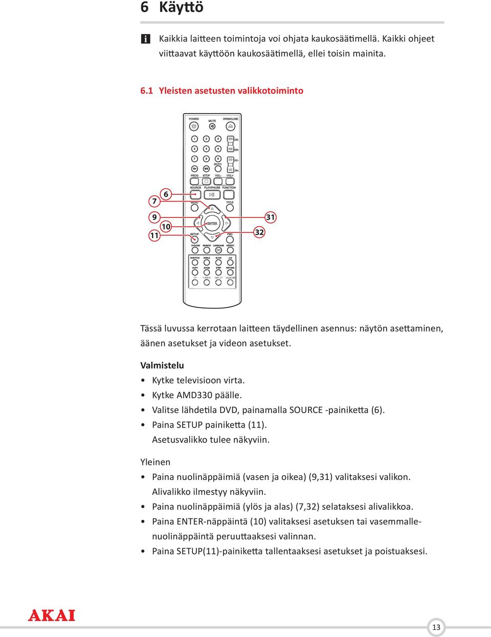 Valmistelu Kytke televisioon virta. Kytke AMD330 päälle. Valitse lähdetila DVD, painamalla SOURCE -painiketta (6). Paina SETUP painiketta (11). Asetusvalikko tulee näkyviin.