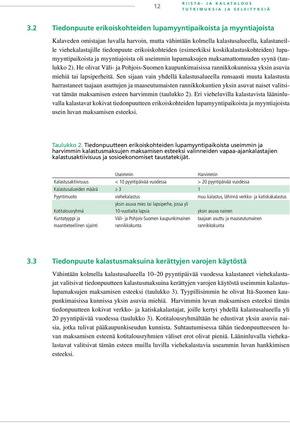 erikoiskohteiden (esimerkiksi koskikalastuskohteiden) lupamyyntipaikoista ja myyntiajoista oli useimmin lupamaksujen maksamattomuuden syynä (taulukko 2).