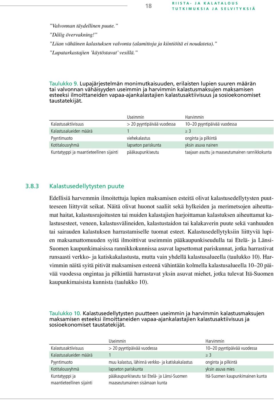 Lupajärjestelmän monimutkaisuuden, erilaisten lupien suuren määrän tai valvonnan vähäisyyden useimmin ja harvimmin kalastusmaksujen maksamisen esteeksi ilmoittaneiden vapaa-ajankalastajien