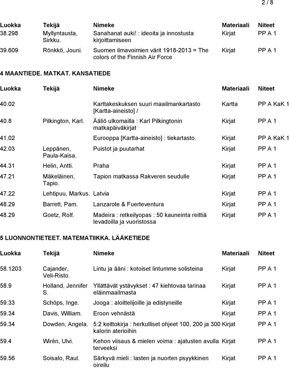 02 Eurooppa [Kartta-aineisto] : tiekartasto. Kirjat PP A KaK 1 42.03 Leppänen, Paula-Kaisa. Puistot ja puutarhat 44.31 Helin, Antti. Praha 47.21 Mäkeläinen, Tapio.