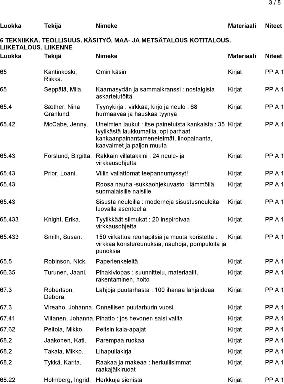 Unelmien laukut : itse painetuista kankaista : 35 tyylikästä laukkumallia, opi parhaat kankaanpainantamenetelmät, linopainanta, kaavaimet ja paljon muuta 65.43 Forslund, Birgitta.