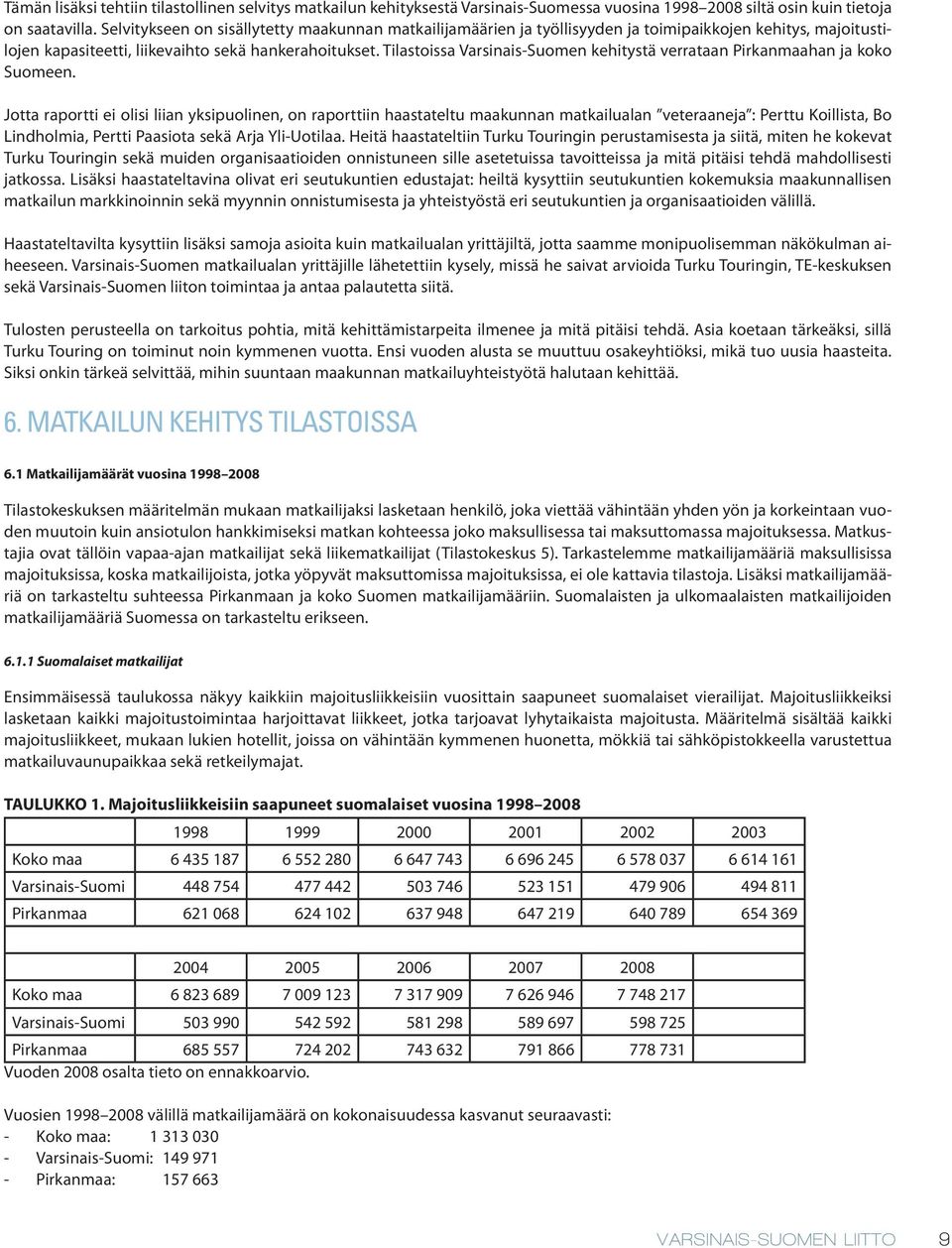 Tilastoissa Varsinais-Suomen kehitystä verrataan Pirkanmaahan ja koko Suomeen.