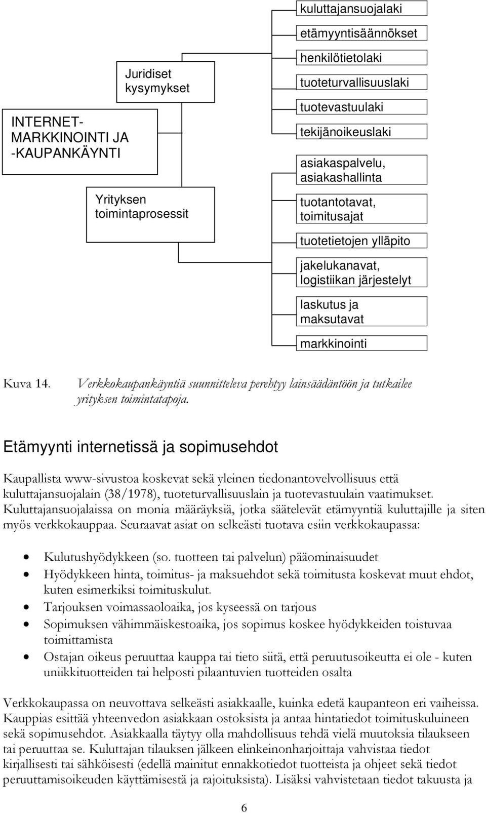 Verkkokaupankäyntiä suunnitteleva perehtyy lainsäädäntöön ja tutkailee yrityksen toimintatapoja.