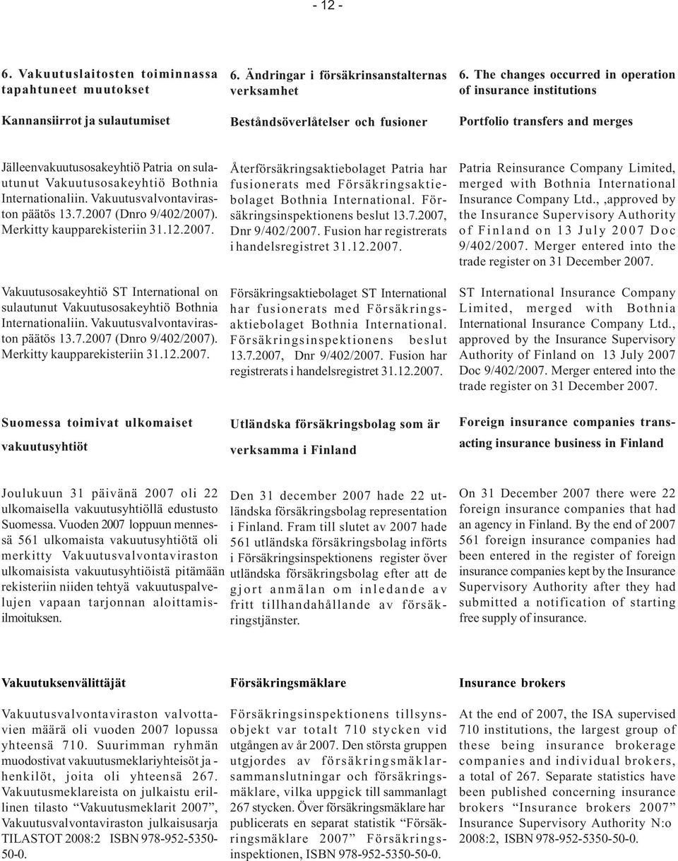 Vakuutusvalvontaviraston päätös 13.7.2007 (Dnro 9/402/2007). Merkitty kaupparekisteriin 31.12.2007. Vakuutusosakeyhtiö ST International on sulautunut Vakuutusosakeyhtiö Bothnia Internationaliin.