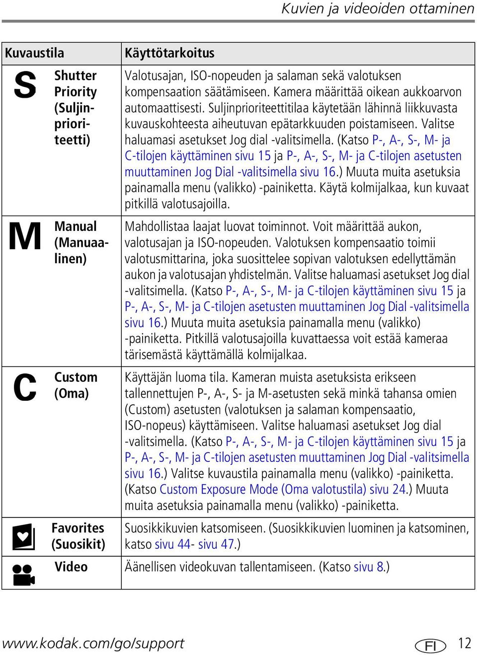 Valitse haluamasi asetukset Jog dial -valitsimella. (Katso P-, A-, S-, M- ja C-tilojen käyttäminen sivu 15 ja P-, A-, S-, M- ja C-tilojen asetusten muuttaminen Jog Dial -valitsimella sivu 16.