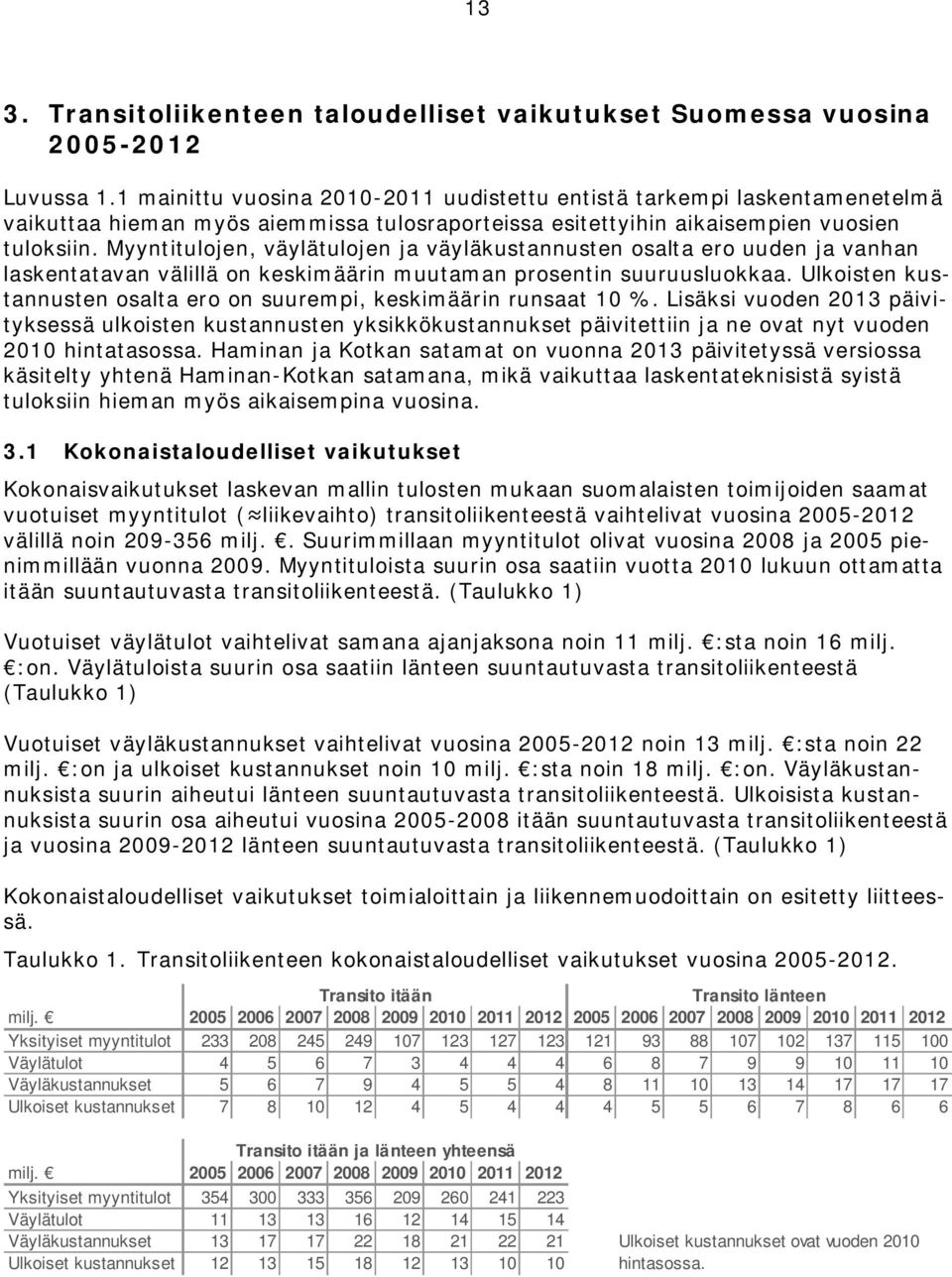 Myyntitulojen, väylätulojen ja väyläkustannusten osalta ero uuden ja vanhan laskentatavan välillä on keskimäärin muutaman prosentin suuruusluokkaa.