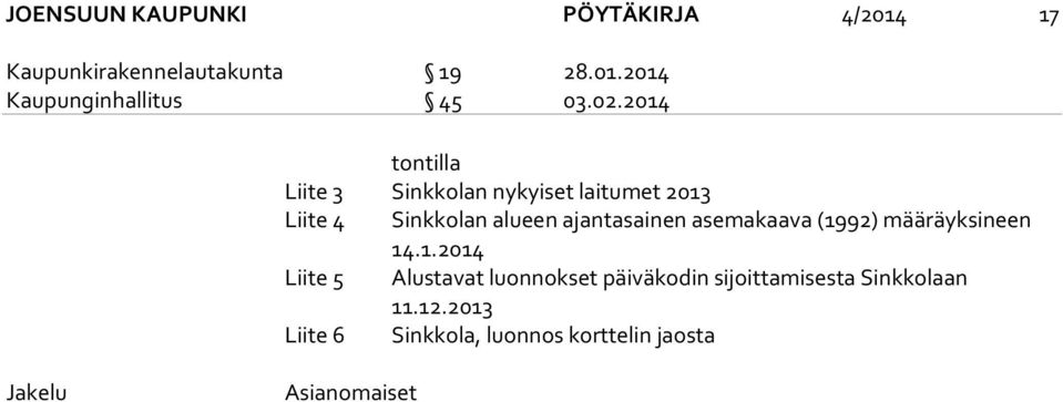 asemakaava (1992) määräyksineen 14.1.2014 Liite 5 Alustavat luonnokset päiväkodin sijoittamisesta Sinkkolaan 11.