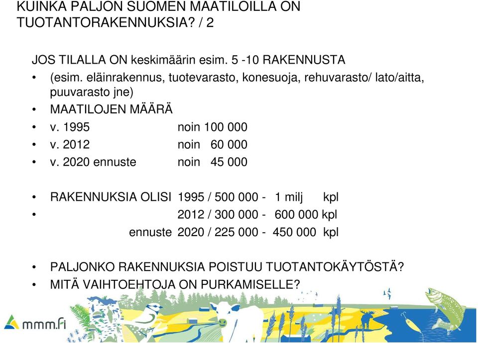 1995 noin 100 000 v. 2012 noin 60 000 v.