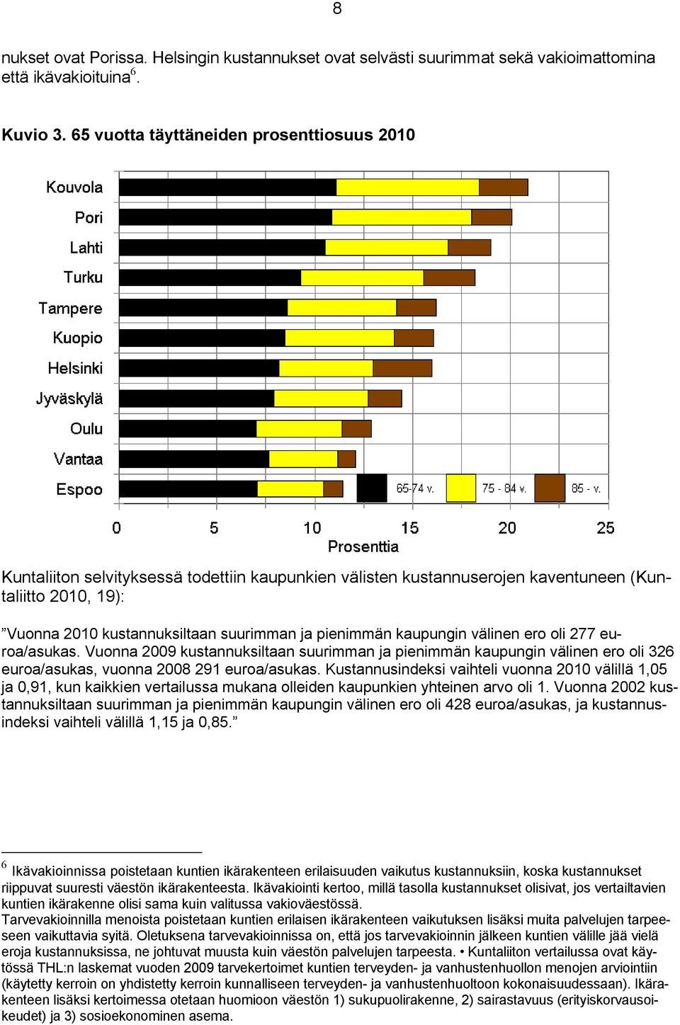 pienimmän kaupungin välinen ero oli 277 euroa/asukas. Vuonna 2009 kustannuksiltaan suurimman ja pienimmän kaupungin välinen ero oli 326 euroa/asukas, vuonna 2008 291 euroa/asukas.